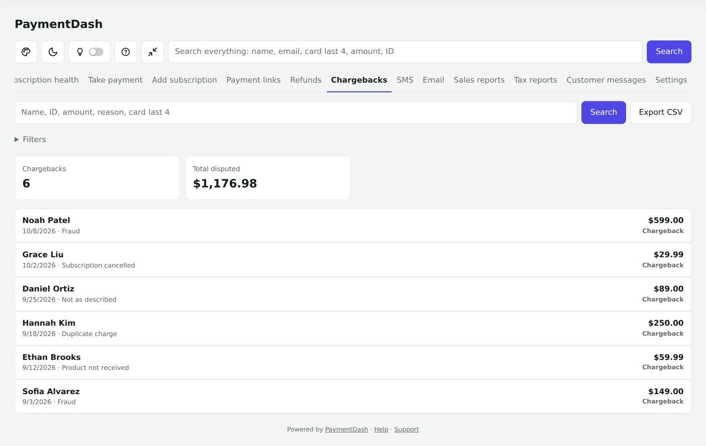 Chargebacks and webhooks