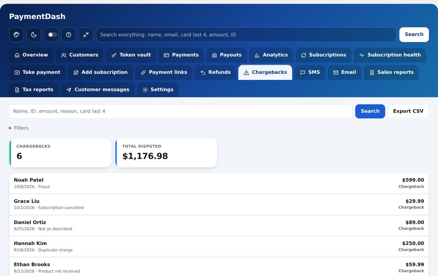 Chargebacks and webhooks