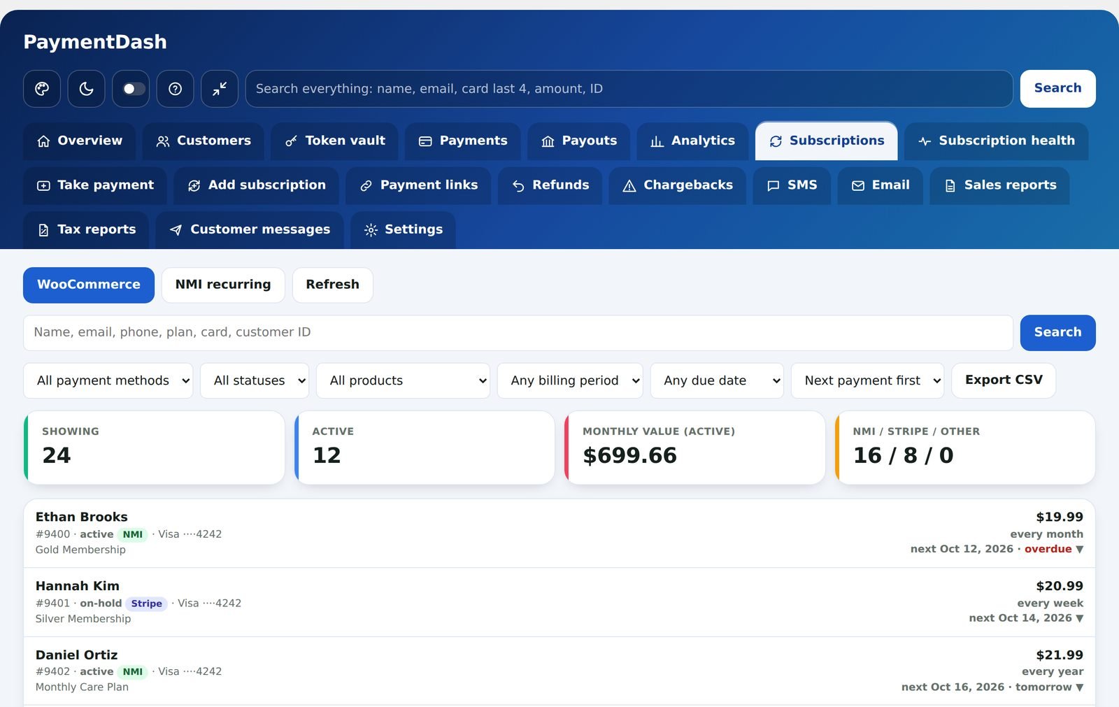WooCommerce Subscriptions